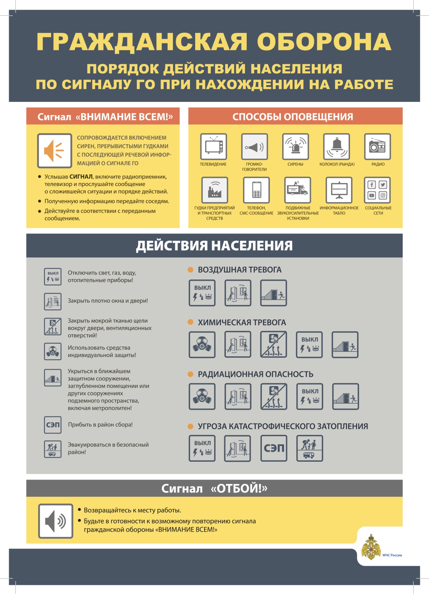 Гражданская оборона