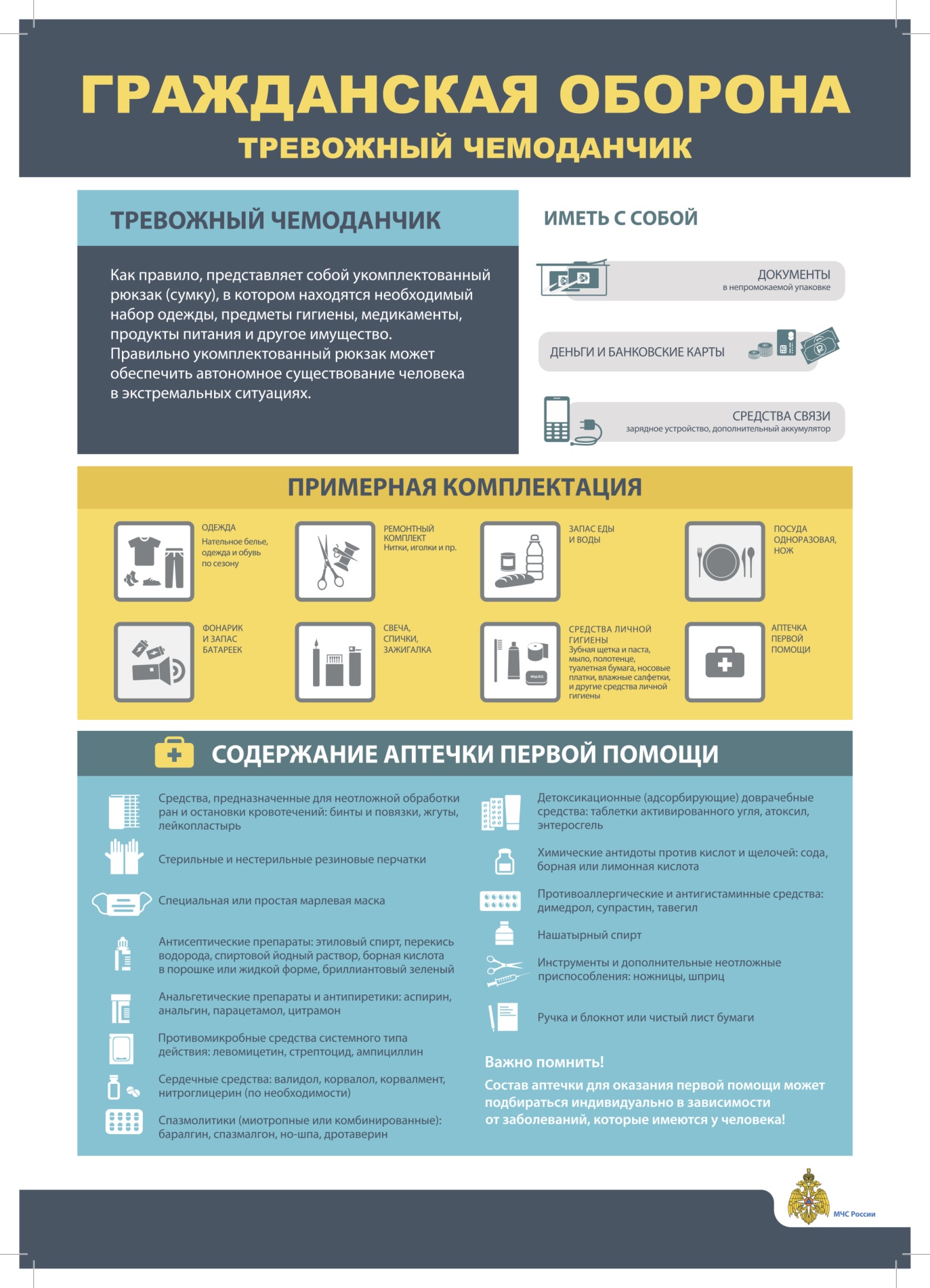 Гражданская оборона